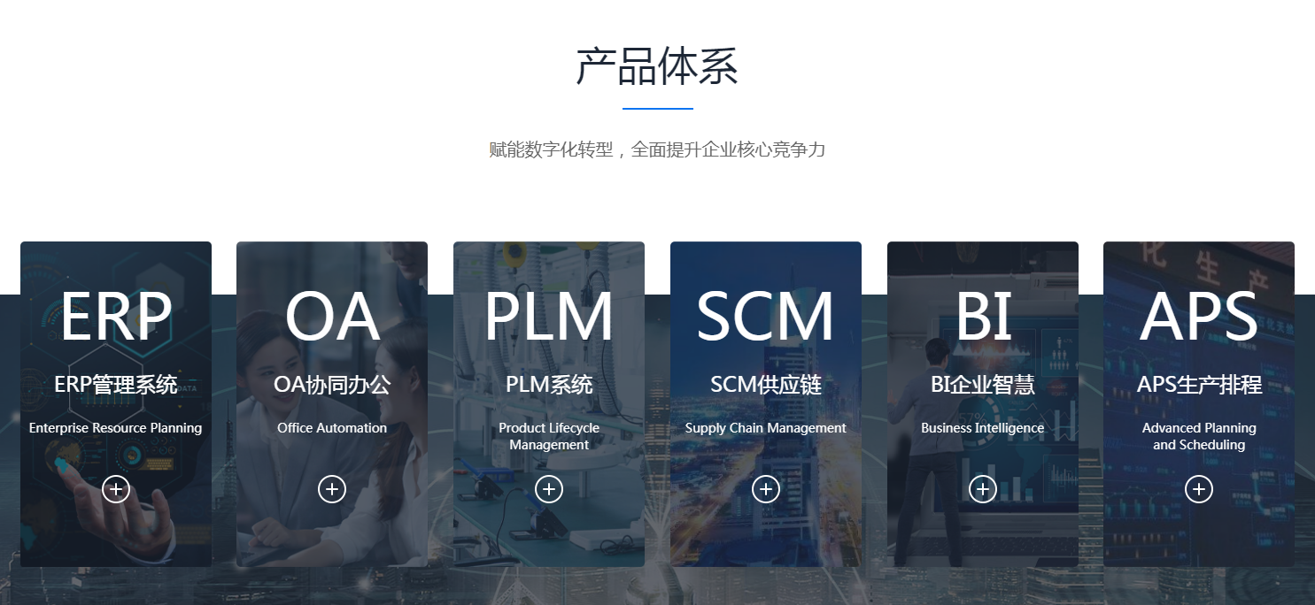 ERP管理系统实施受阻与哪些因素有关?