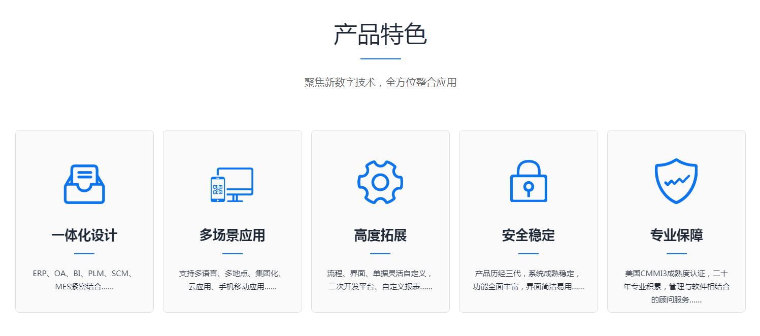 ERP可以解决企业哪些不规范问题?